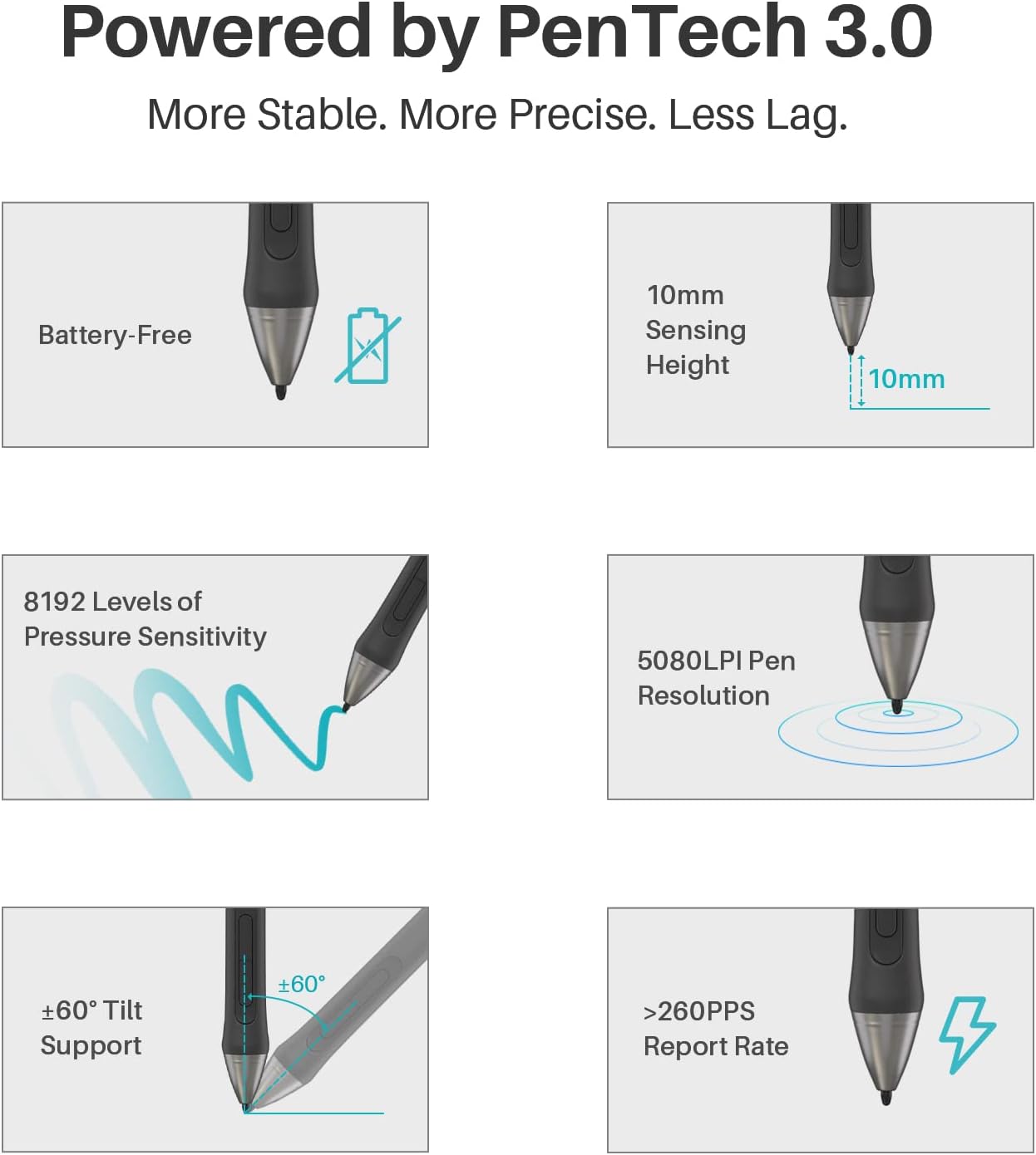 HUION Digital Pen PW110, PenTech 3.0 Battery-Free Stylus