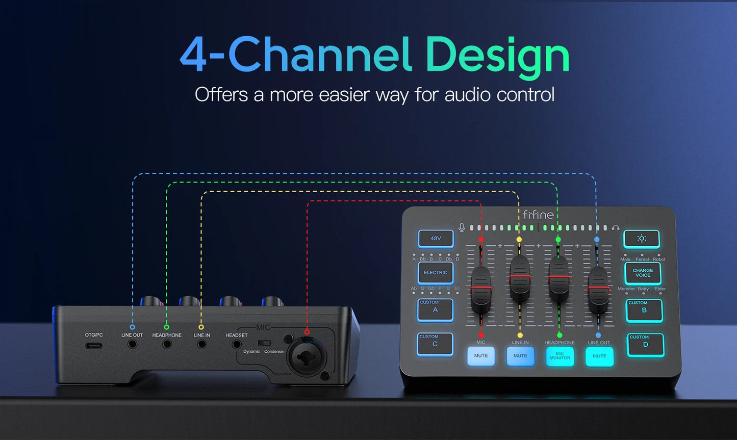 FIFINE AMPLIGAME SC3 GAMING USB MIXER WITH XLR/HEADSET INPUT, MONITORING, LINE IN/OUT, FADERS, MUTE/VOICE EFFECT/SAMPLE