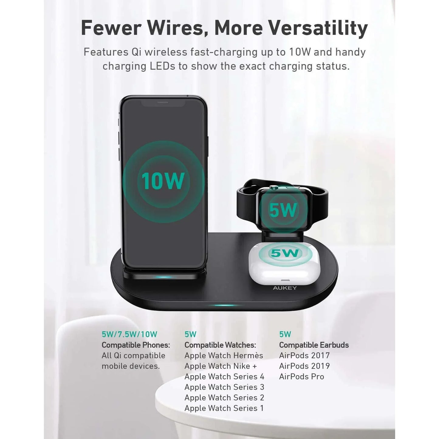 AUKEY 3 in 1 AirCore Wireless Charging Station Stand Charging Dock